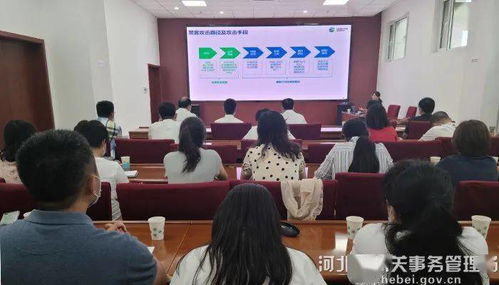 省直機關通信服務中心信息中心召開網絡安全專項工作培訓會，賦能藝術教育信息咨詢服務